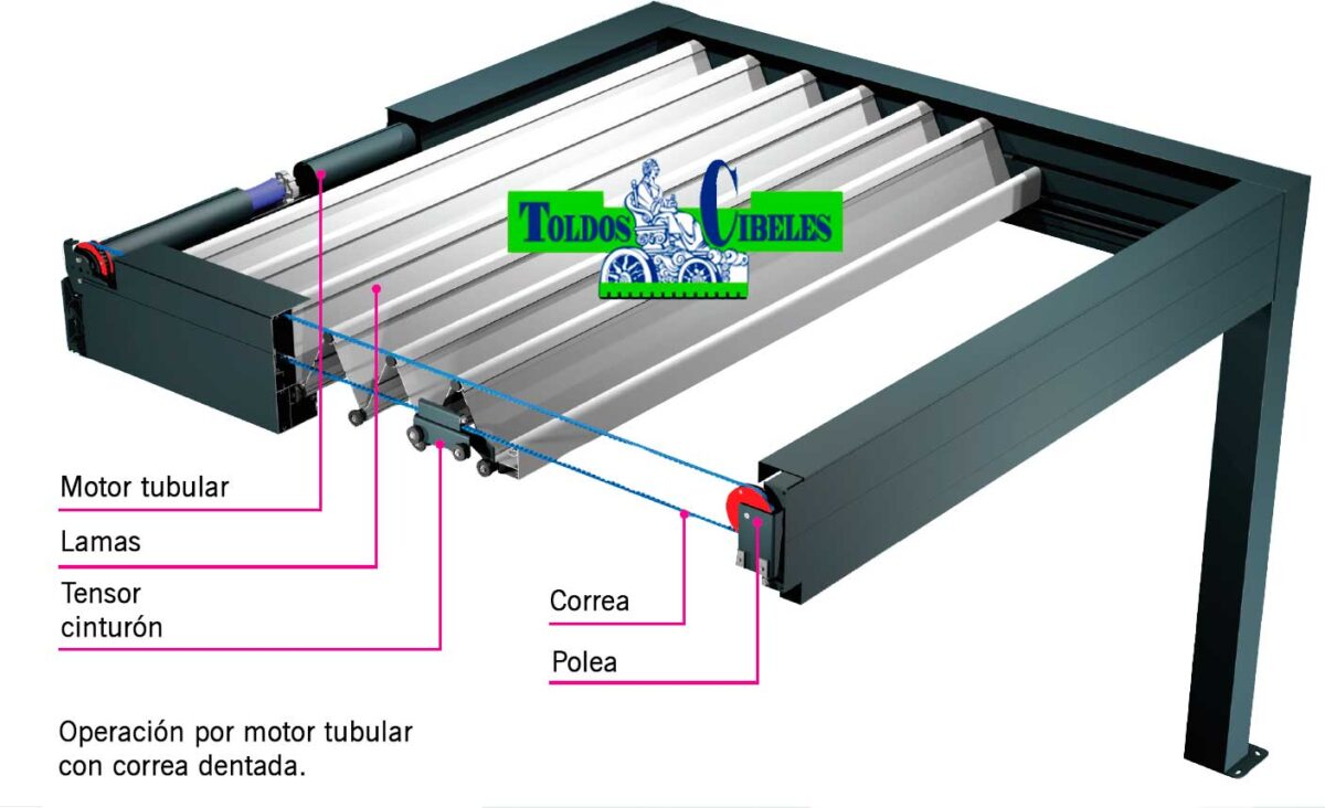 Pérgola Bioclimática Acordeón Retráctil - ToldosCibeles.com